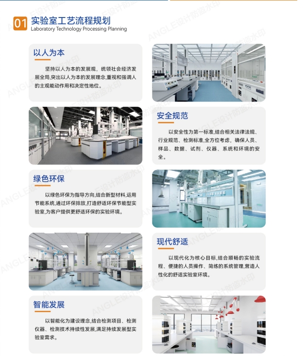 实验室工艺流程规划